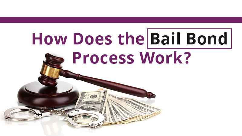 How Does the Bail Bond Process Work?